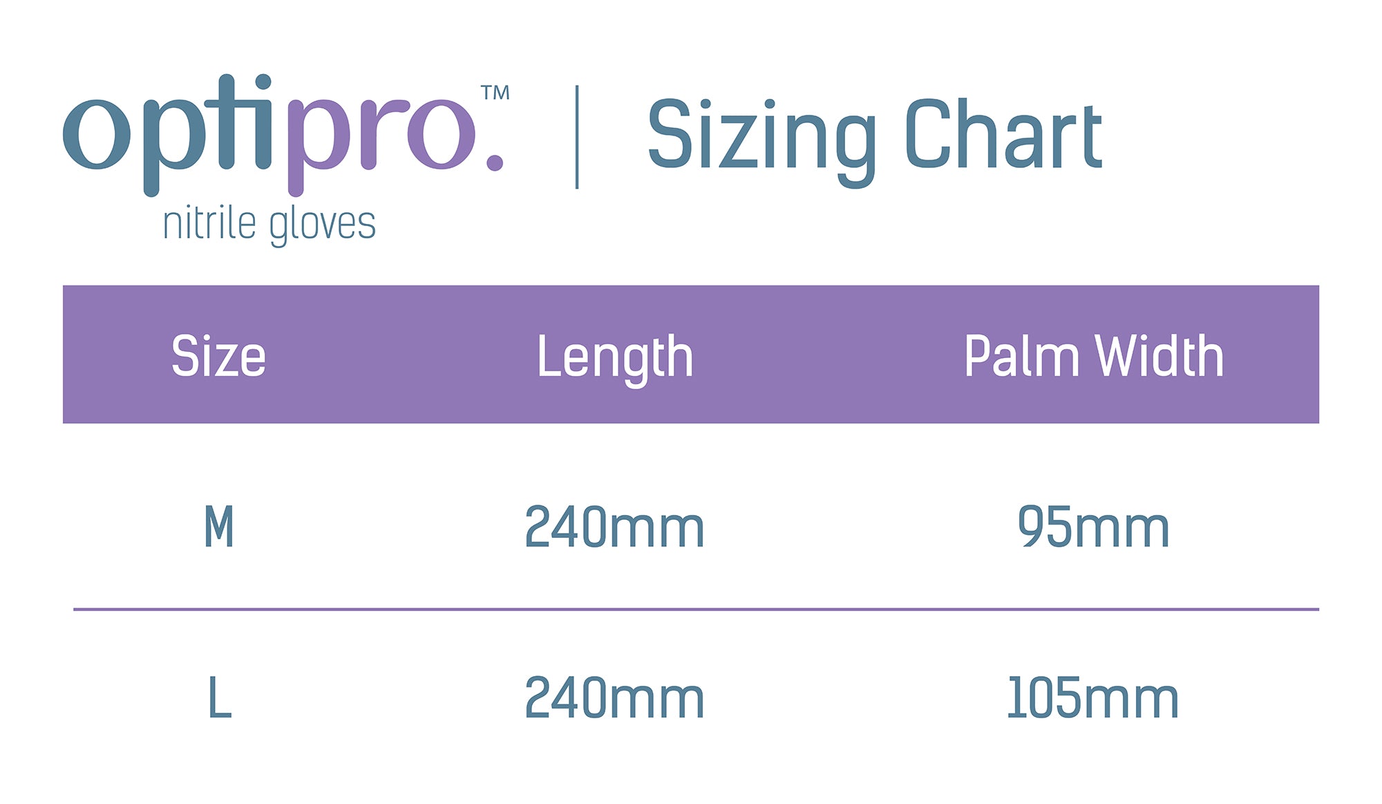 OptiPro Powder-Free Nitrile Gloves (Multiple Sizes) (x100)