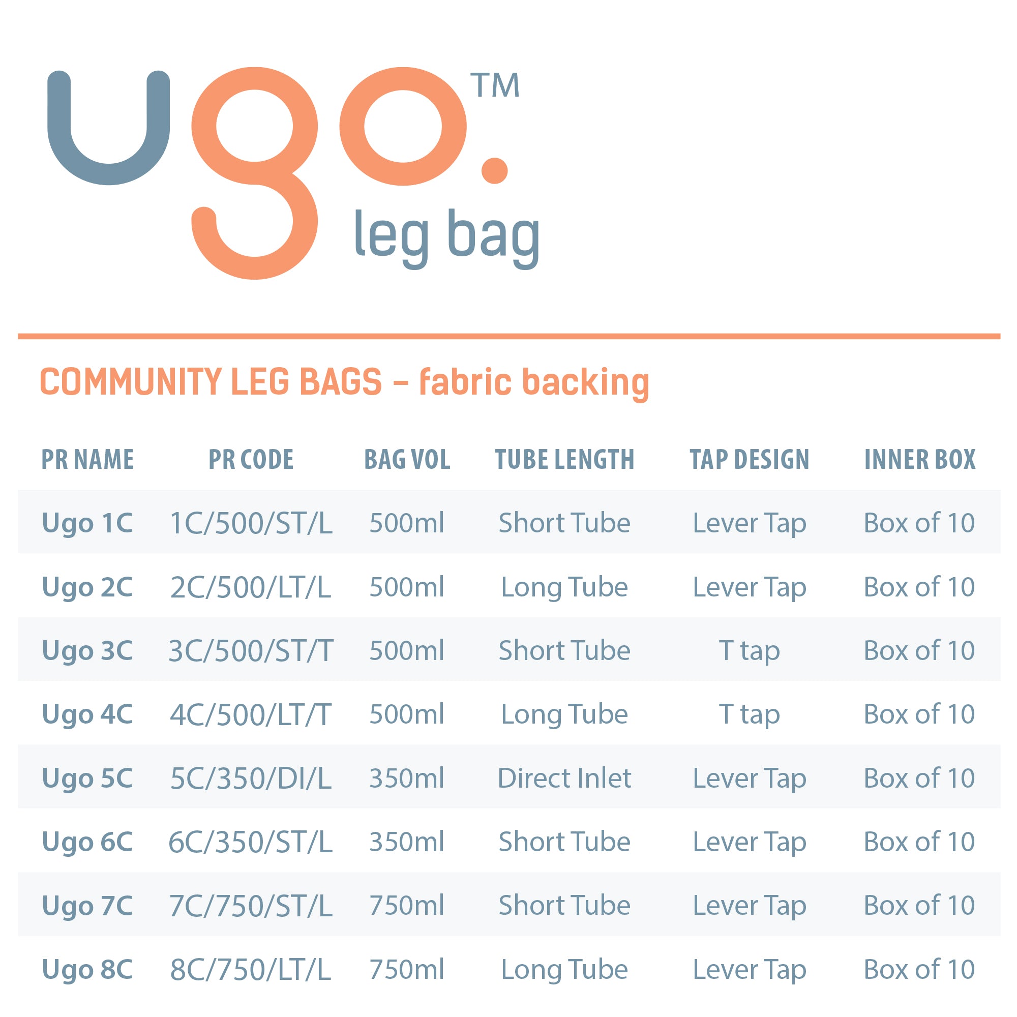 Ugo Leg Bags (Flocked) - Soft Backed Urine Drainage Bags (x10)