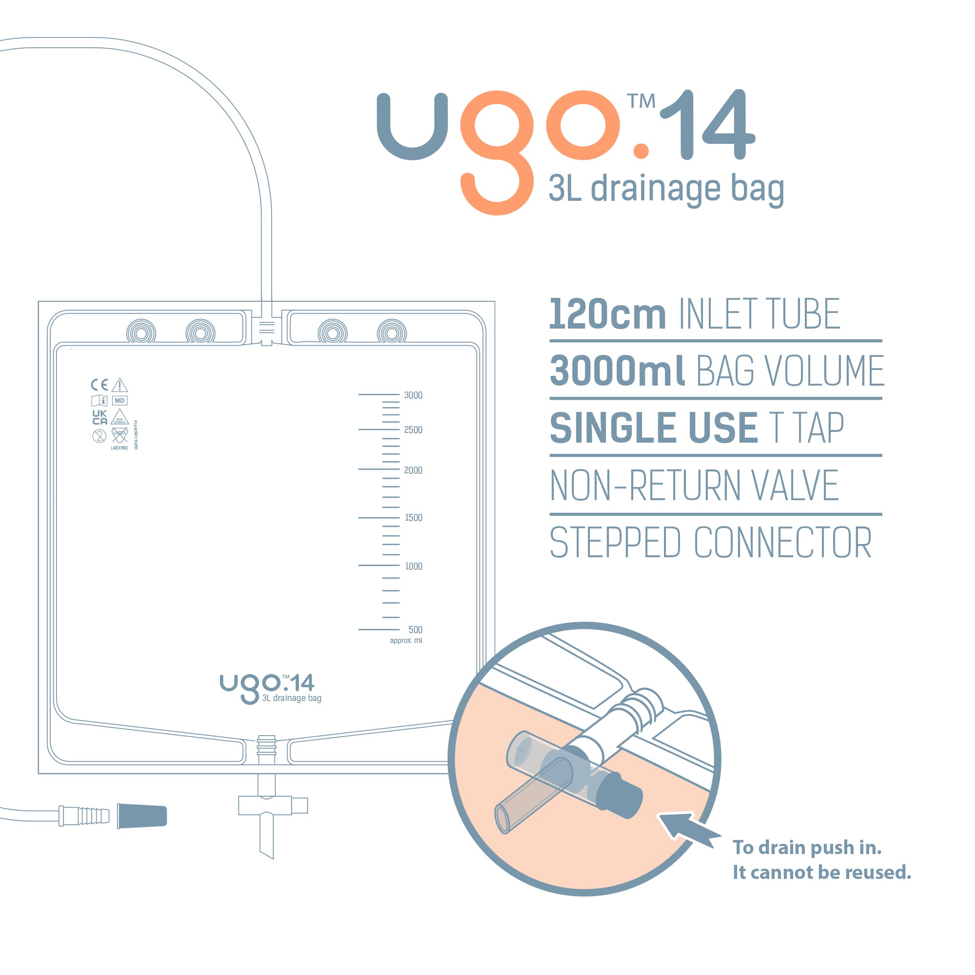 Ugo 3L Drainage Bags - Urine Night Bags (x10)