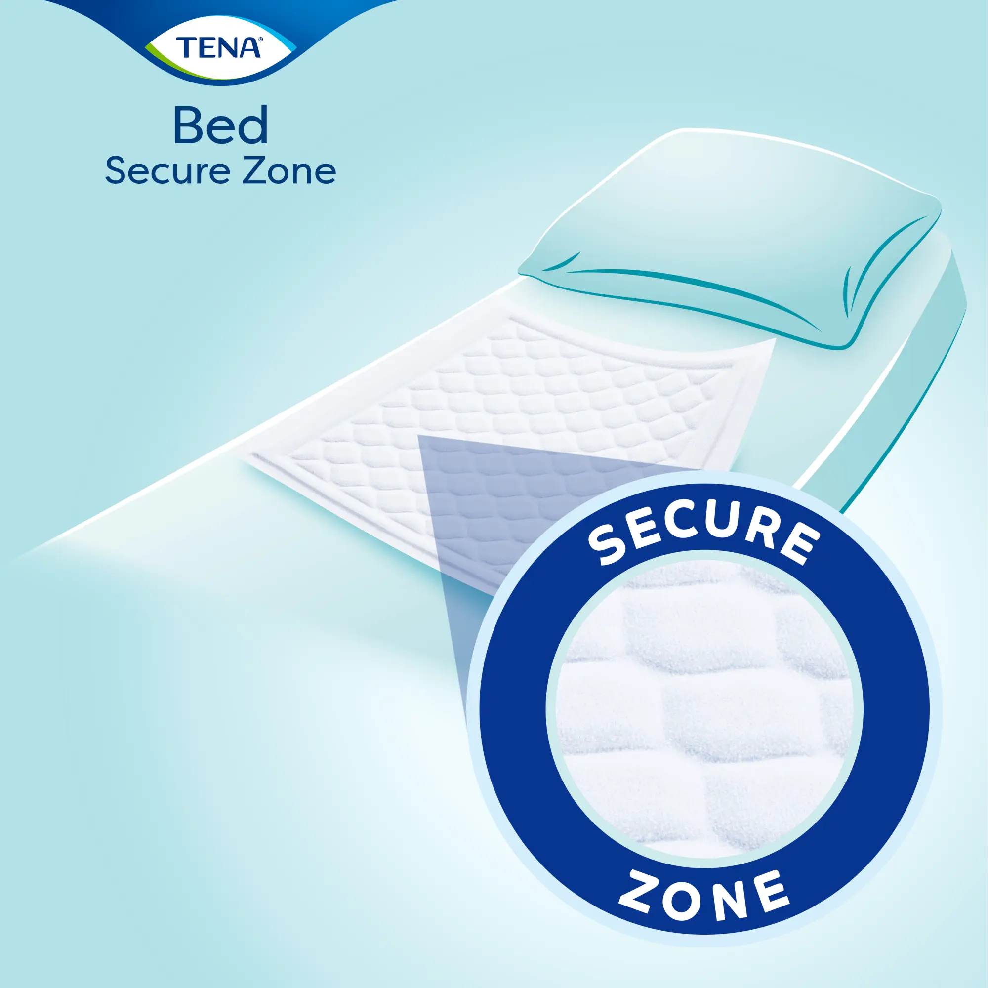 Tena Bed Secure Zone Plus - Bed Pads (x30)