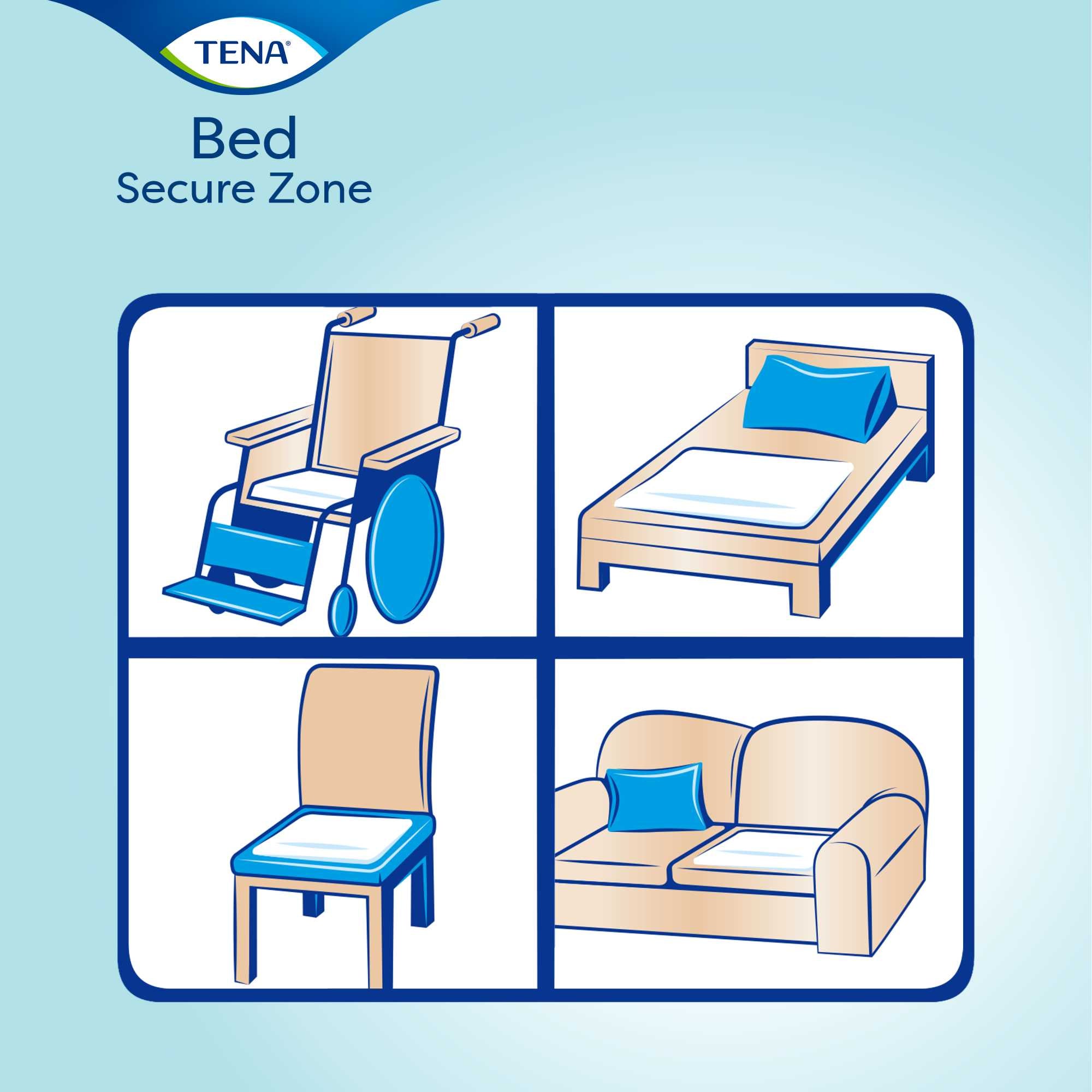 Tena Secure Zone Bed Pads - Super Absorbency Level (60cm x 60cm or 60cm x 90cm) (x26 or 30)