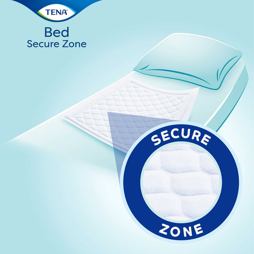 Tena Secure Zone Bed Pads - Super Absorbency Level (60cm x 60cm or 60cm x 90cm) (x26 or 30)