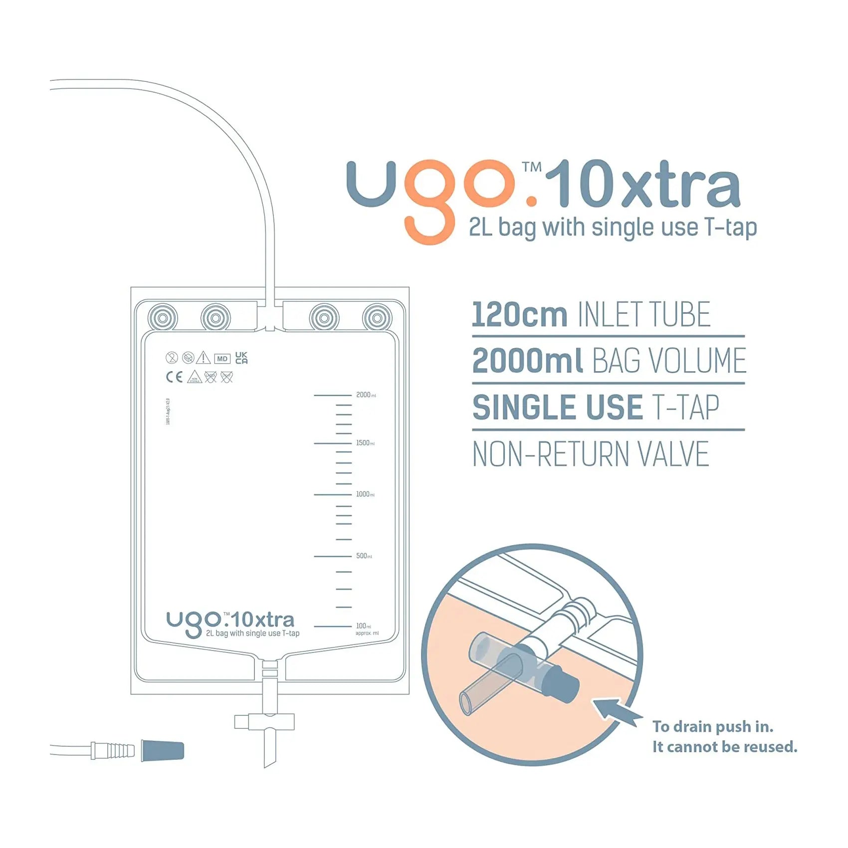 Ugo 2L Drainage Bags (with Extra Long Drainage Tube) - Urine Night Bags (x10)