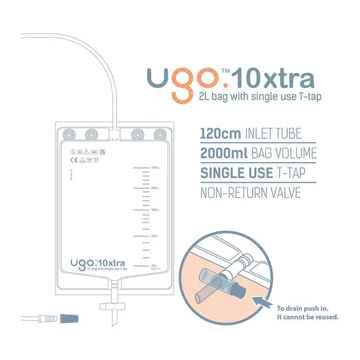 Ugo 2L Drainage Bags (with Extra Long Drainage Tube) - Urine Night Bags (x10)