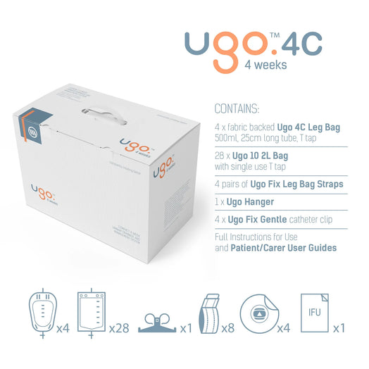 Ugo 4 Weeks - 1 Month of Urology Supplies (x28 Items)