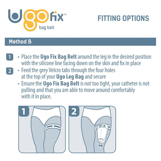 Ugo Fix Bag Belt - Catheter Leg Bag Support Strap (x3)