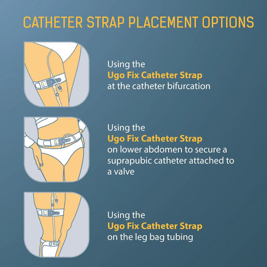 Ugo Fix Catheter Securement Strap Order Catheter Fixation Vyne