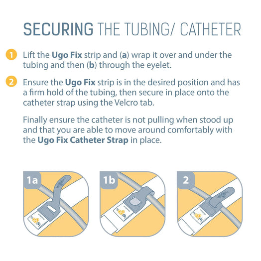 Ugo Fix Catheter Strap  Catheter Securement Strap (x5)