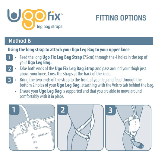 Ugo Fix Leg Bag Straps - Urine Drainage Bag Strap (x10)