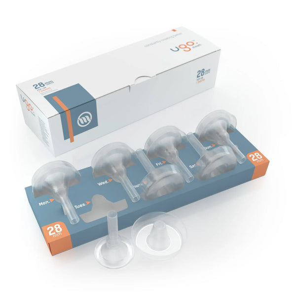 A-Z Urinary Sheaths | Support & Advice | Vyne